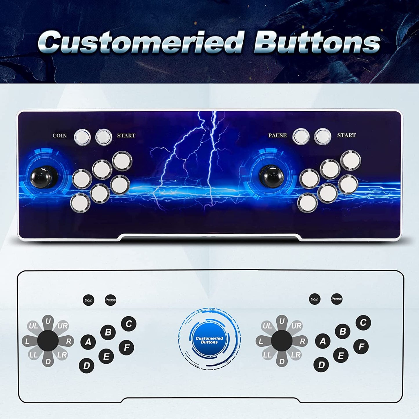 Controllers for Game console